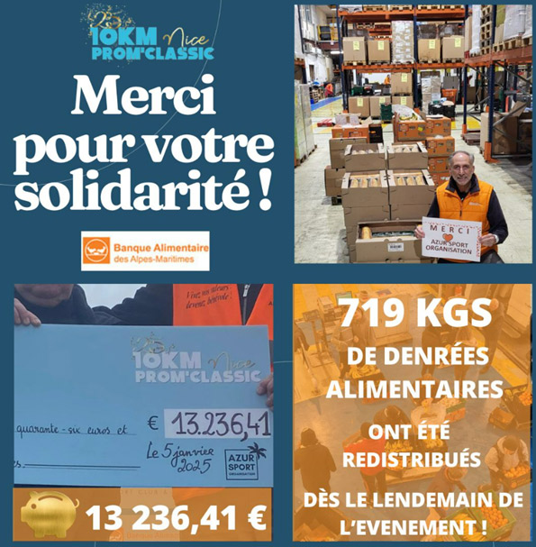 L’événement a permis de redistribuer à notre partenaire caritatif 380kg de fruits, 780 l de coca-colan 2520 l d'eau pétillante
